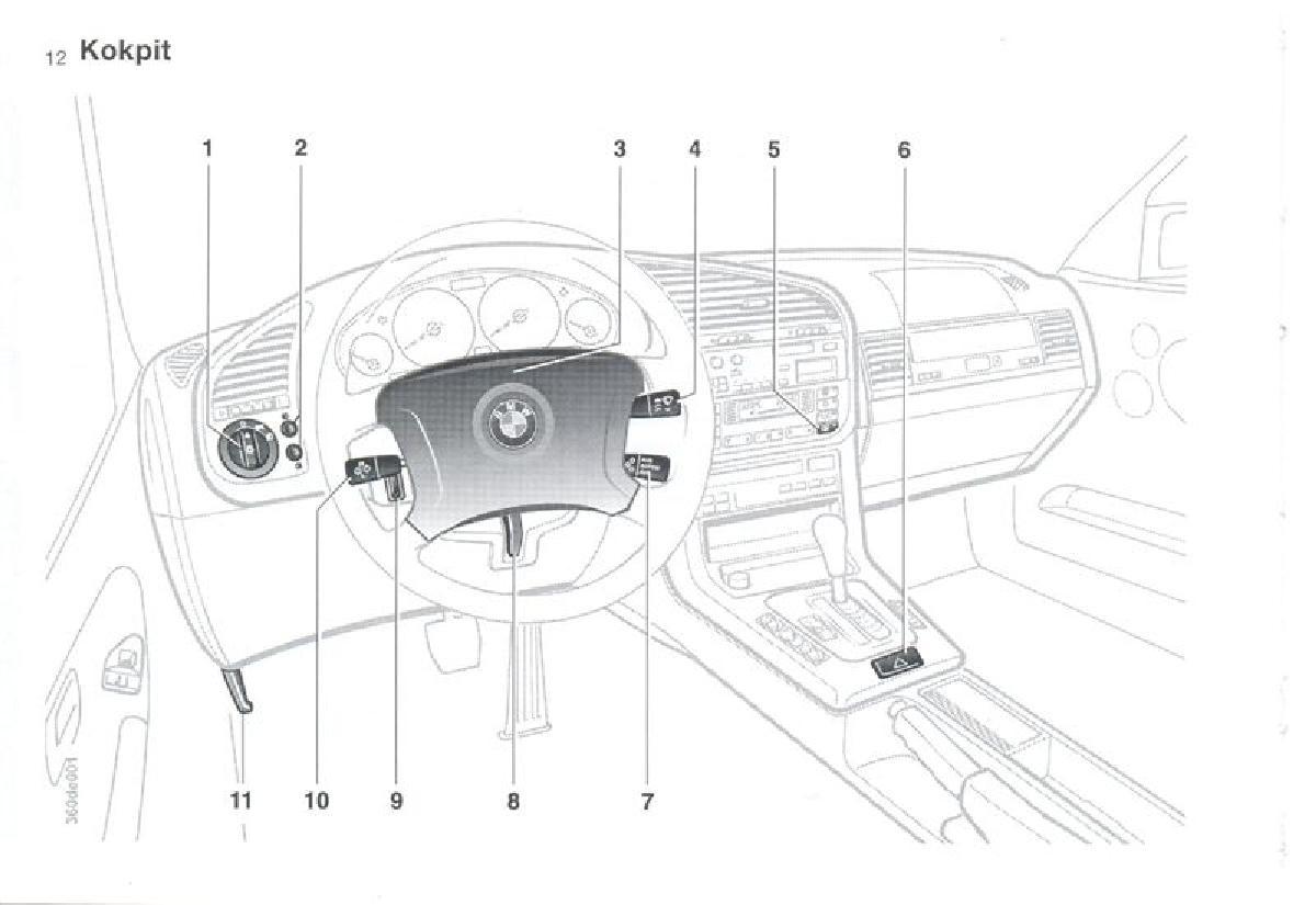BMW 3 E36 instrukcja obslugi / page 12