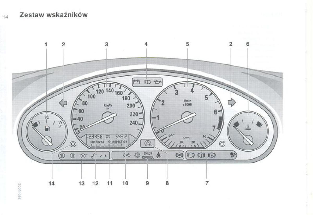 BMW 3 E36 instrukcja obslugi / page 14