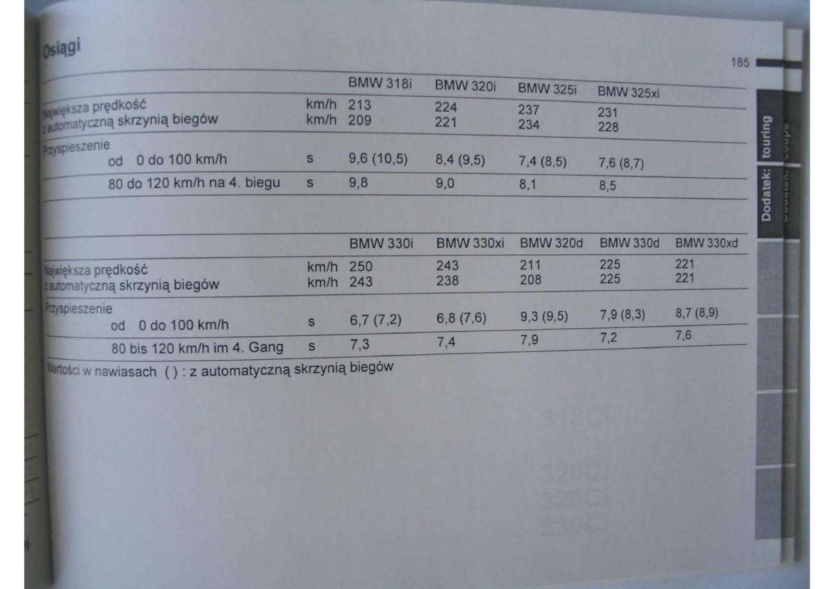 BMW E46 instrukcja obslugi / page 189