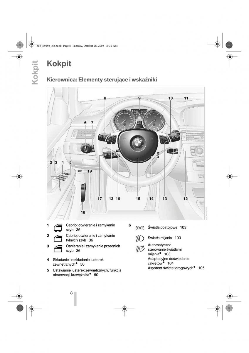 BMW 3 E92 E93 instrukcja obslugi / page 9