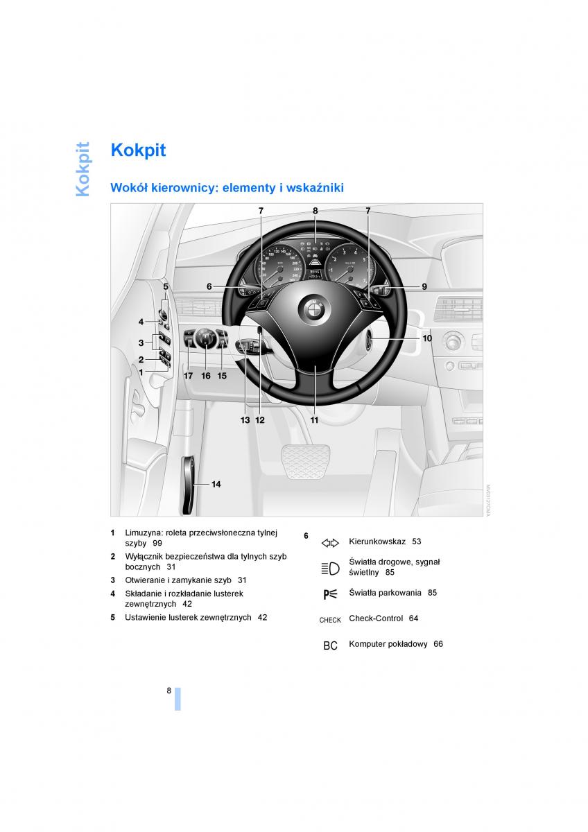 BMW 5 E60 instrukcja obslugi / page 10