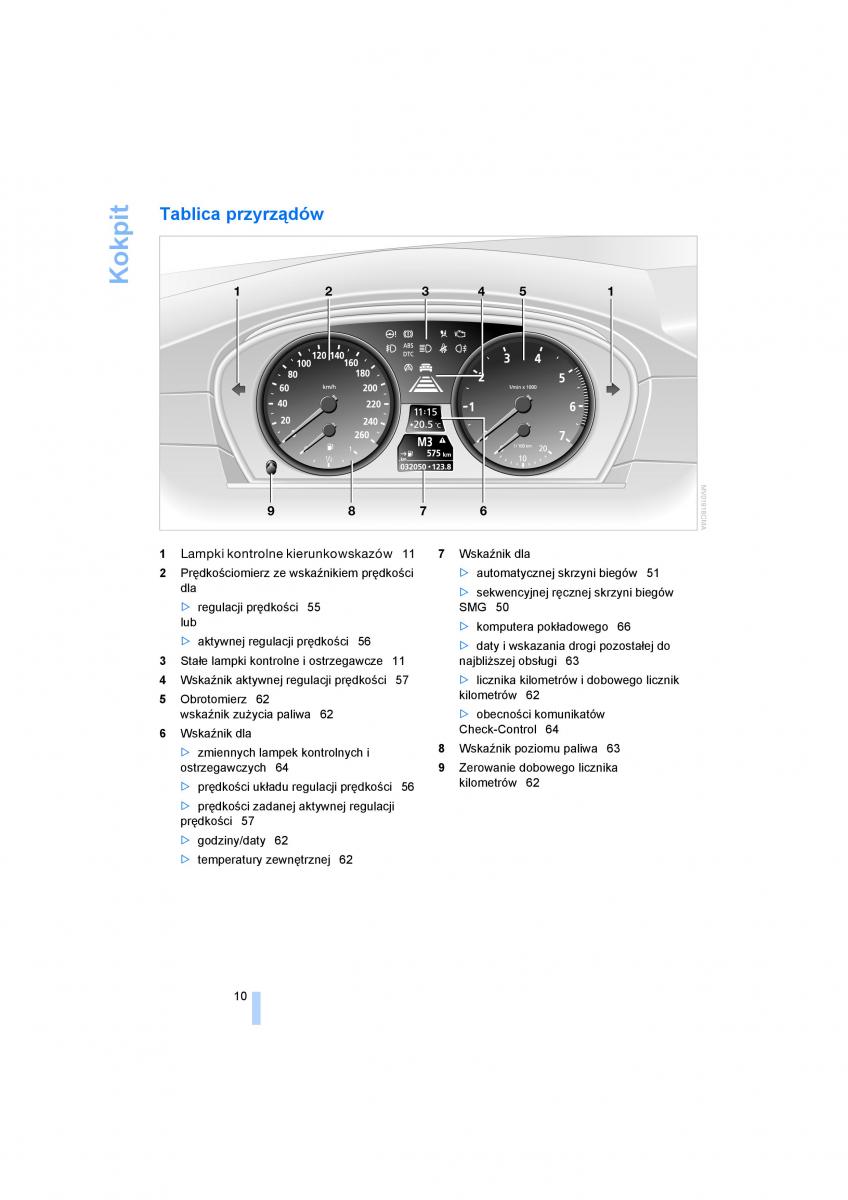 BMW 5 E60 instrukcja obslugi / page 12