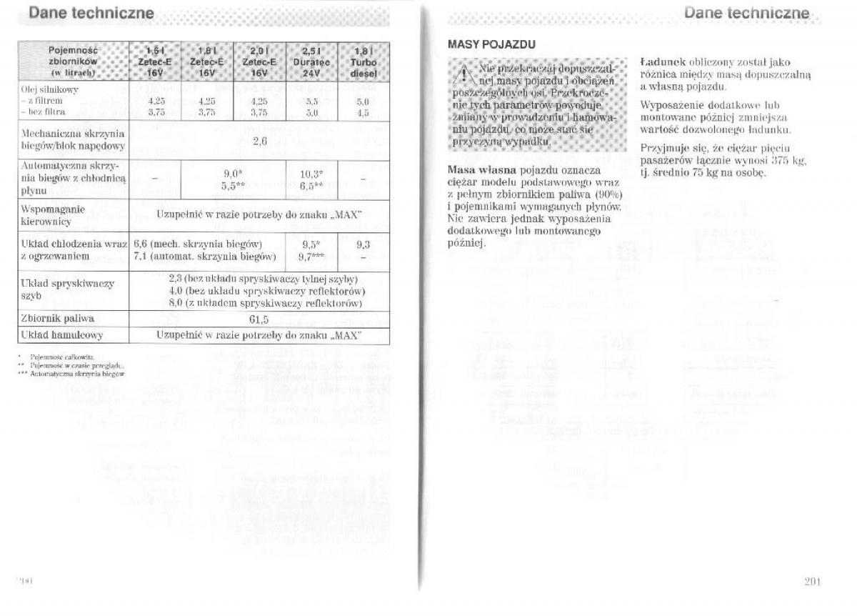 Ford Mondeo II 2 MKII instrukcja obslugi / page 104