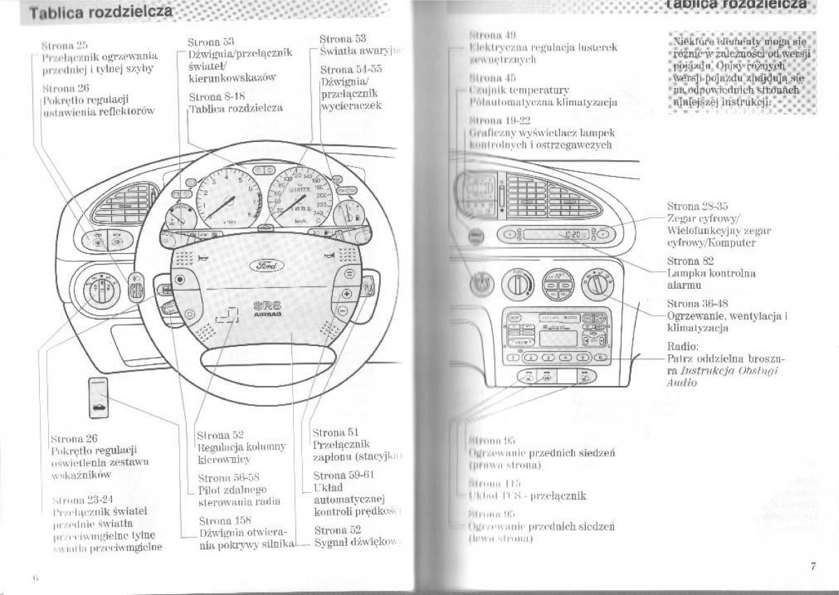 Ford Mondeo II 2 MKII instrukcja obslugi / page 4