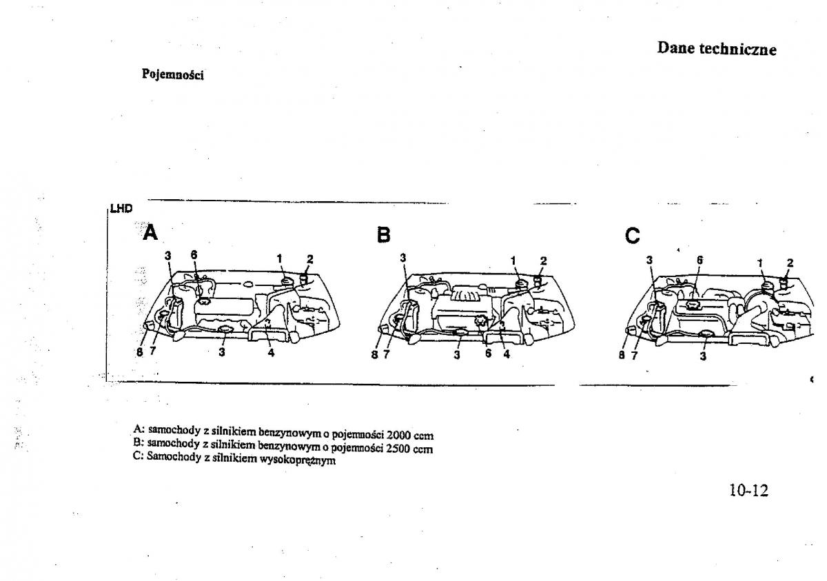 manual  Mitsubishi Galant VIII 8 instrukcja / page 201