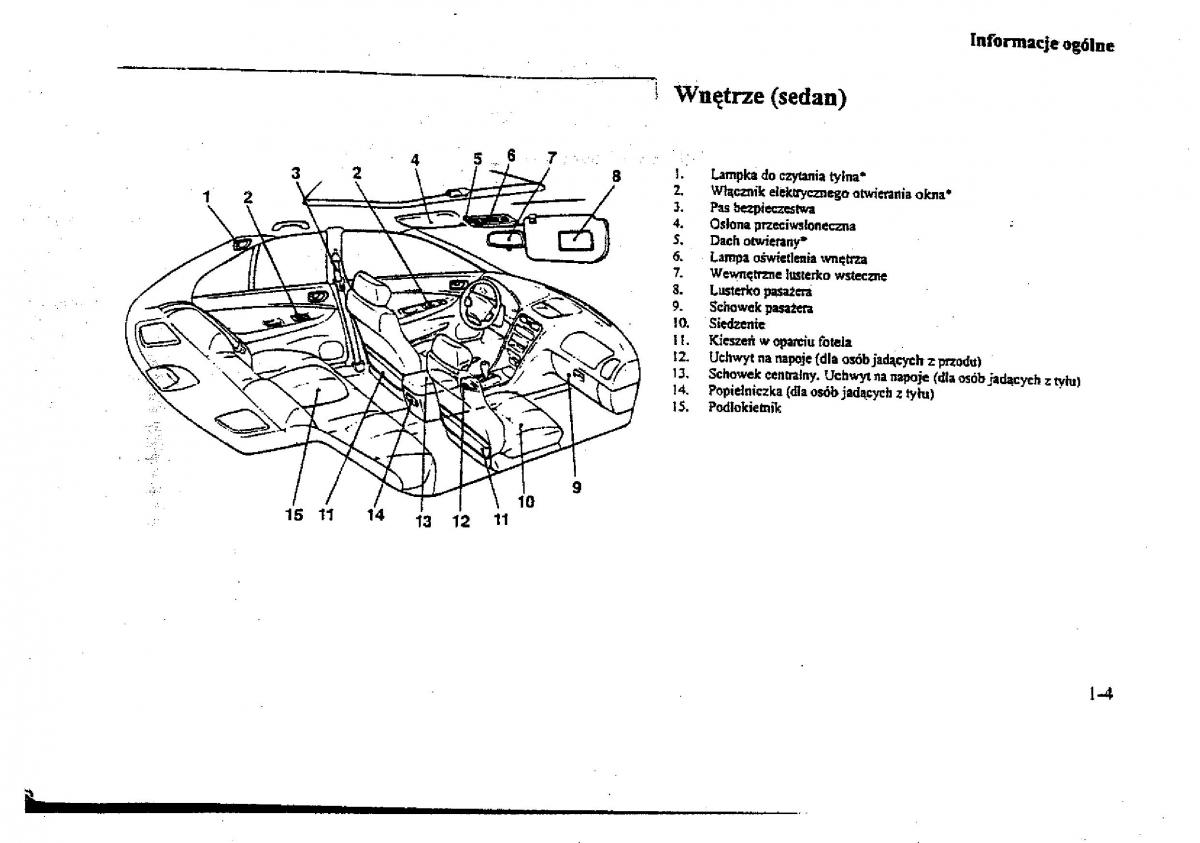 manual  Mitsubishi Galant VIII 8 instrukcja / page 5