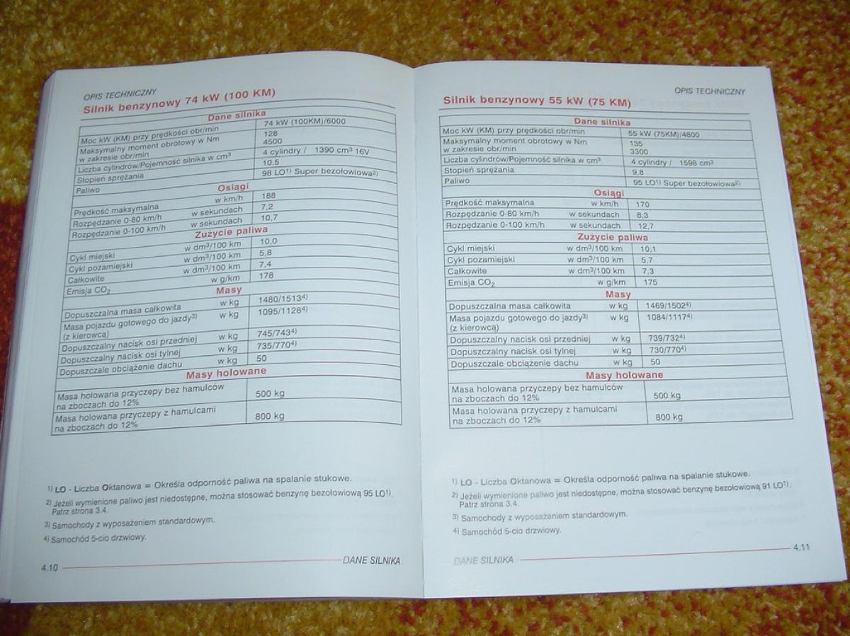 manual  Seat Ibiza II 2 FL instrukcja / page 131