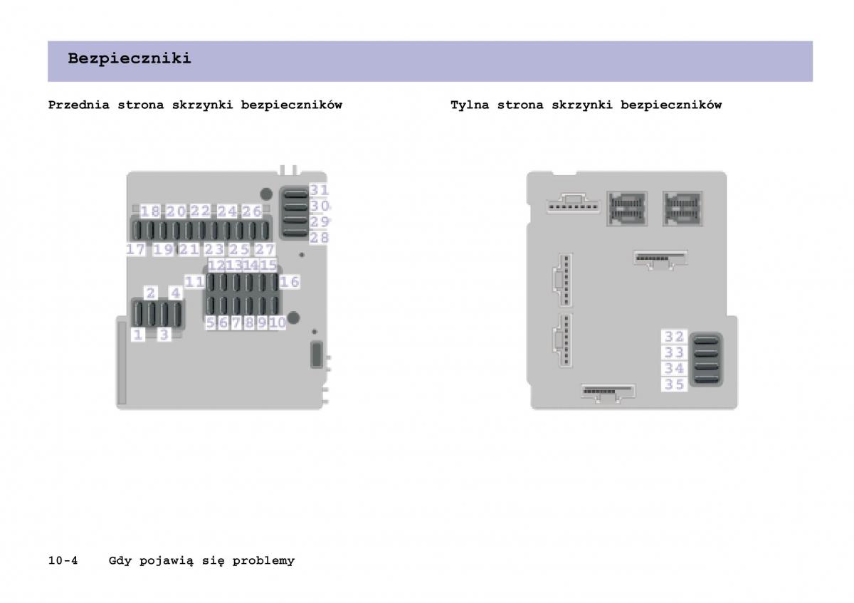 Smart Fortwo I 1 City instrukcja obslugi / page 223