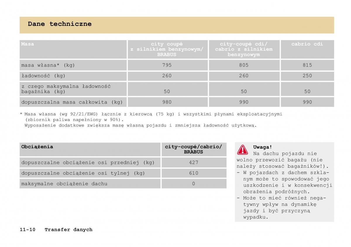Smart Fortwo I 1 City instrukcja obslugi / page 259