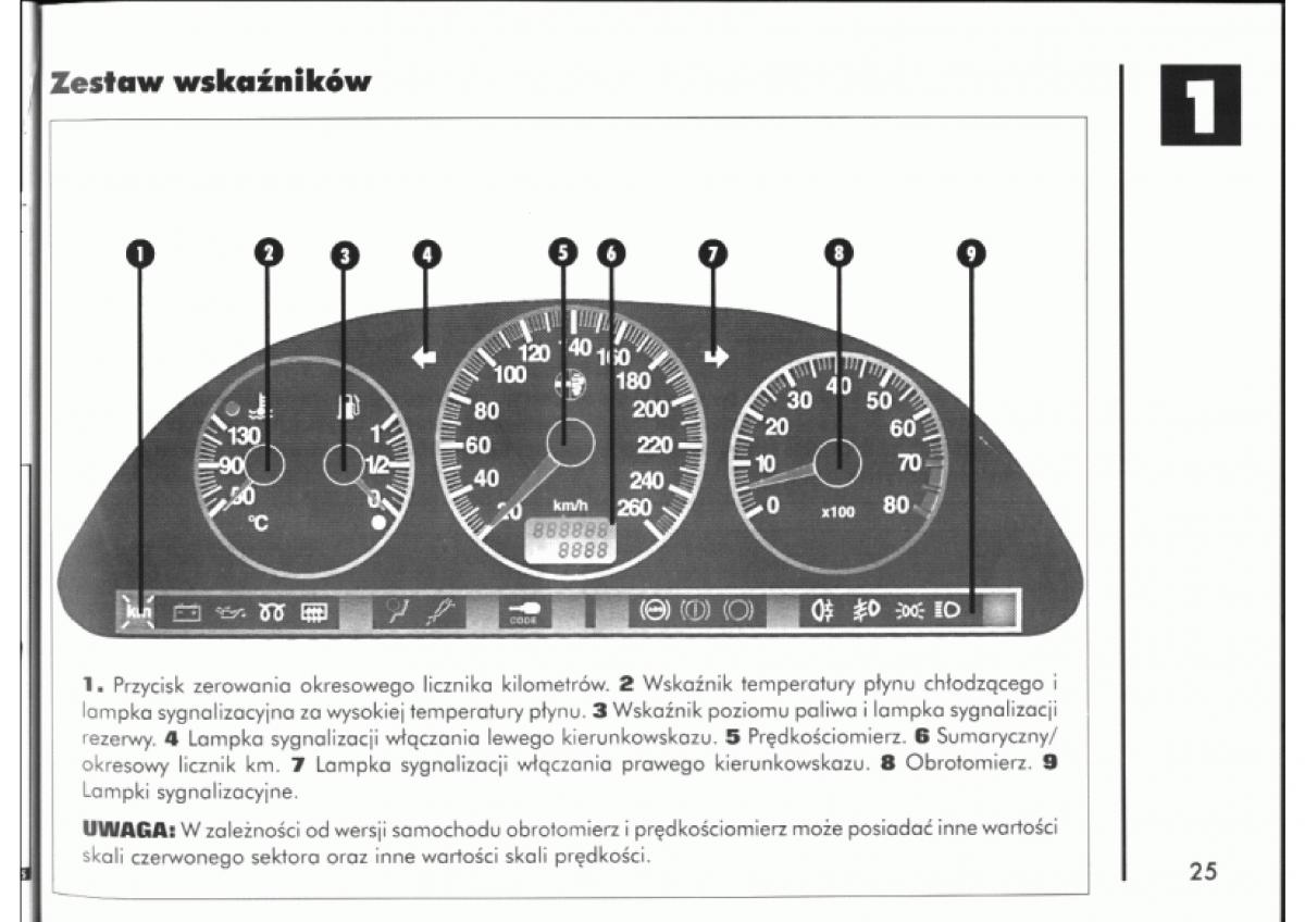 Alfa Romeo 145 146 instrukcja obslugi / page 25