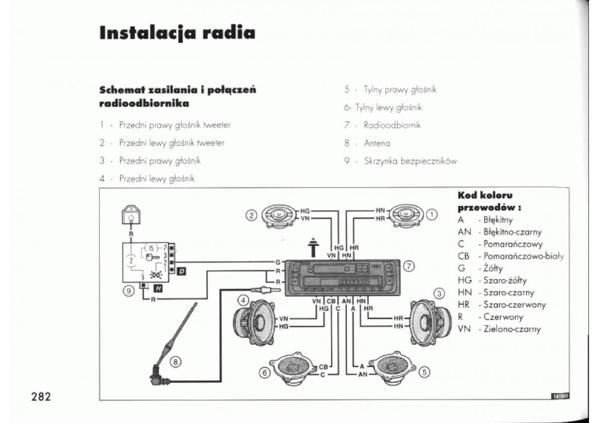 Alfa Romeo 145 146 instrukcja obslugi / page 277