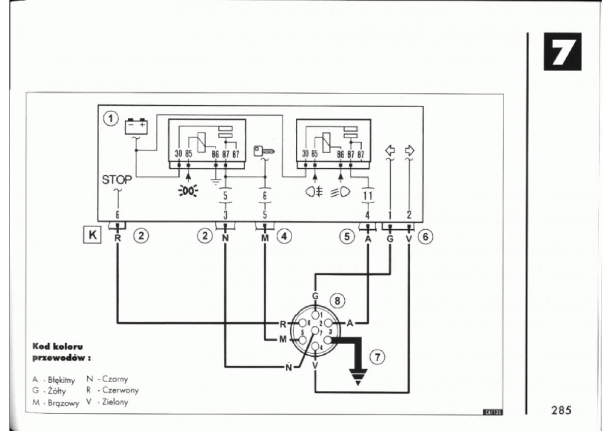 manual  Alfa Romeo 145 146 instrukcja / page 280