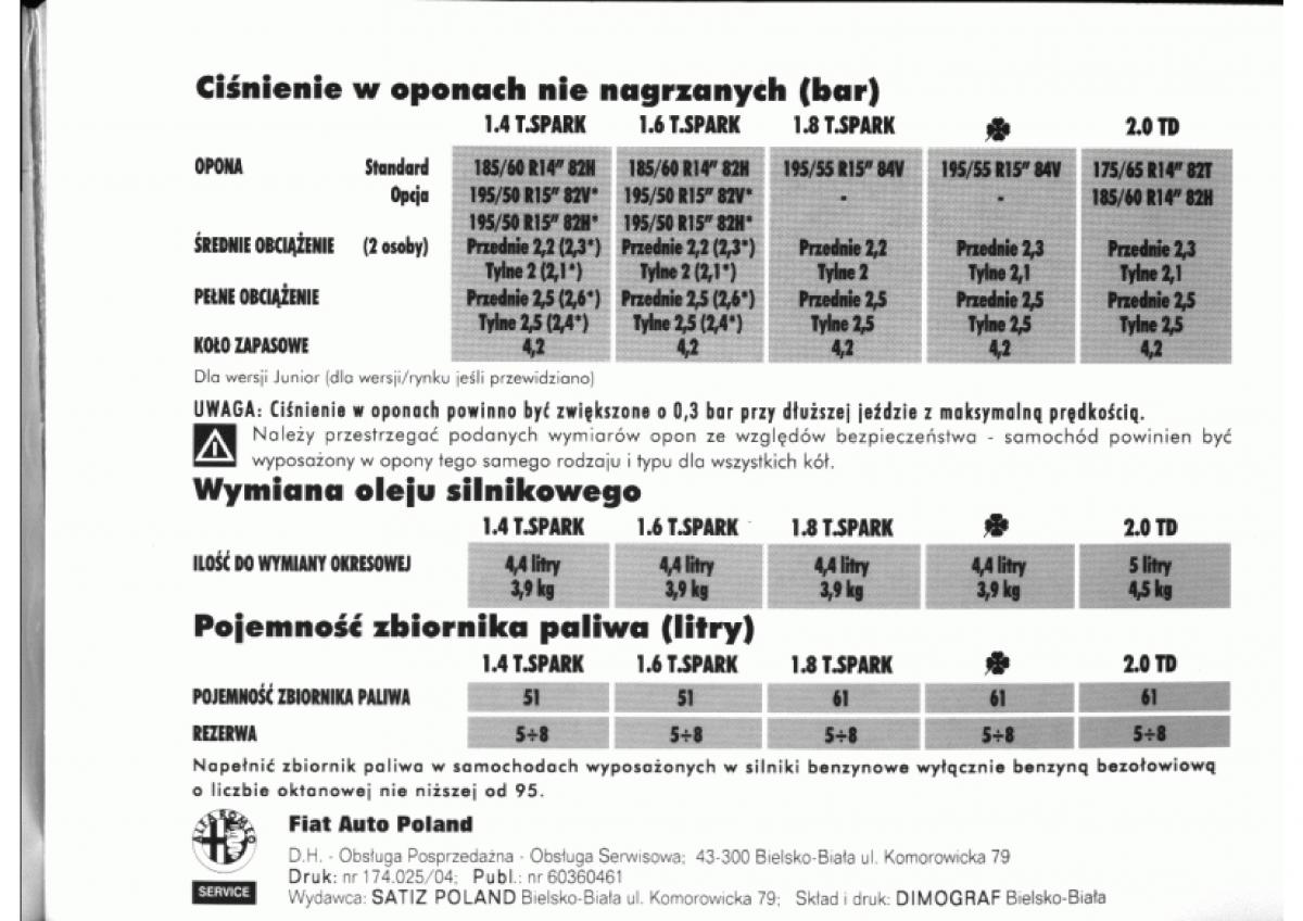 manual  Alfa Romeo 145 146 instrukcja / page 289