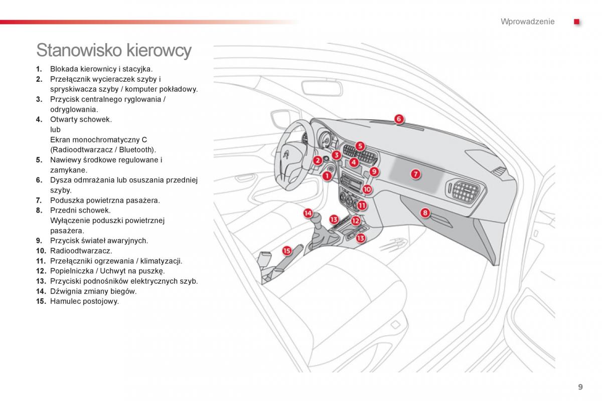 Citroen C Elysee instrukcja obslugi / page 11