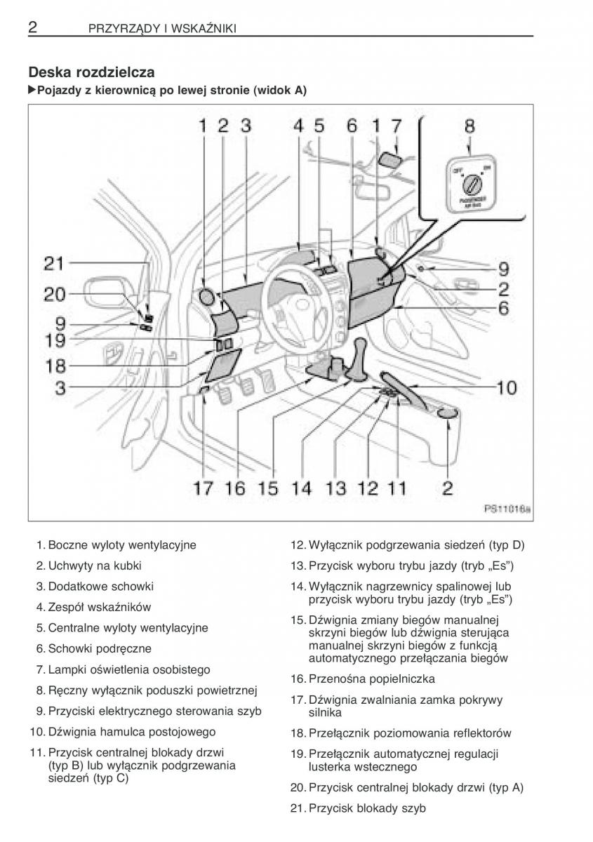Toyota Yaris II 2 instrukcja obslugi / page 13