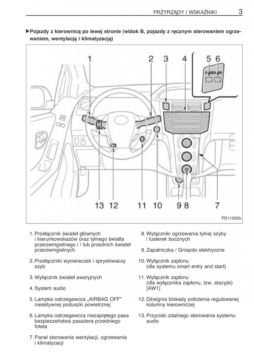 Toyota Yaris II 2 instrukcja obslugi / page 14