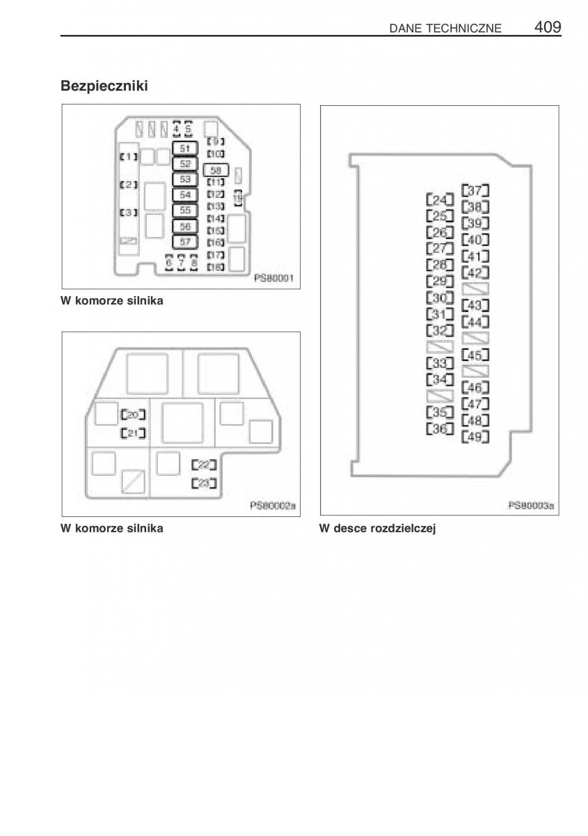 Toyota Yaris II 2 instrukcja obslugi / page 420