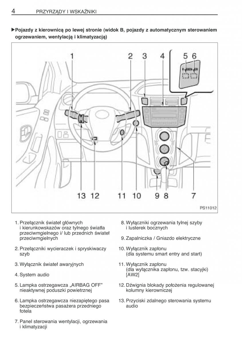 Toyota Yaris II 2 instrukcja obslugi page 15 pdf