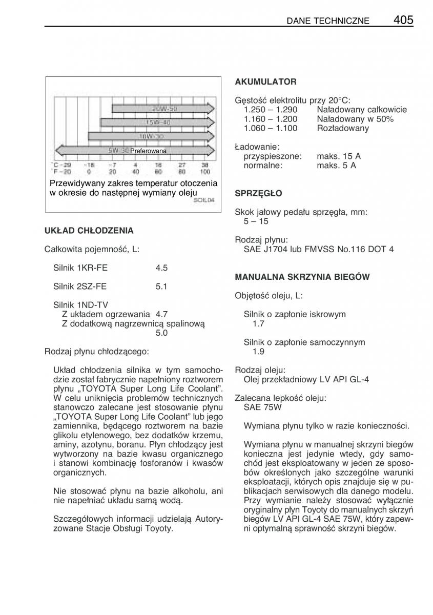 Toyota Yaris II 2 instrukcja obslugi / page 416