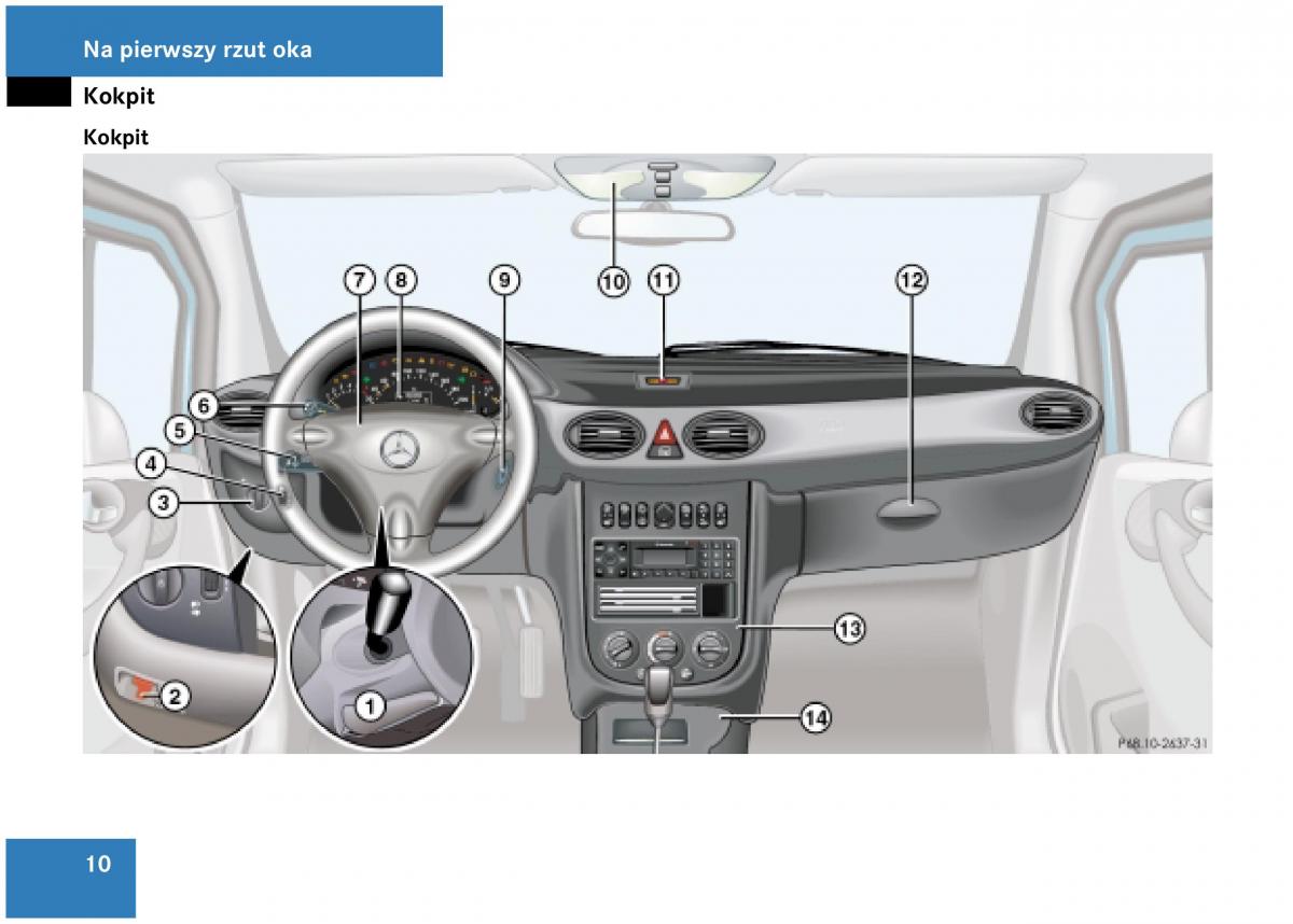 Mercedes Benz A Class W168 instrukcja obslugi / page 11