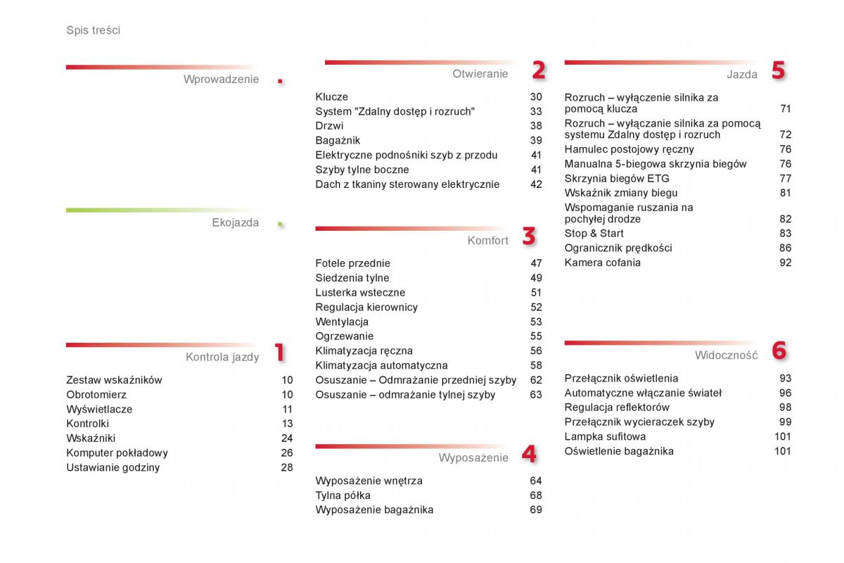 Citroen C1 II 2 instrukcja obslugi / page 4