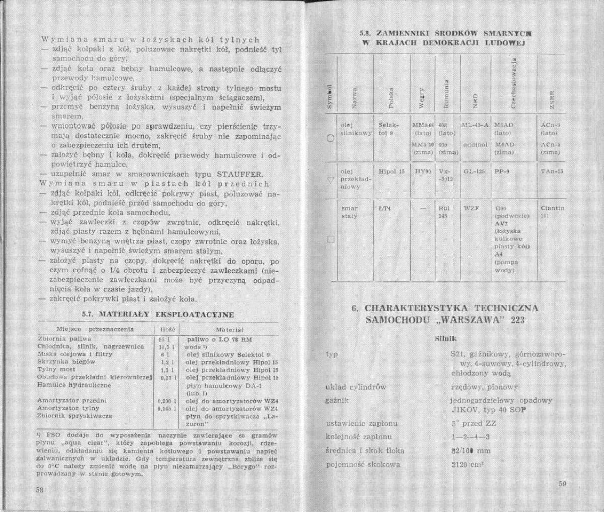 FSO Warszawa instrukcja obslugi / page 29