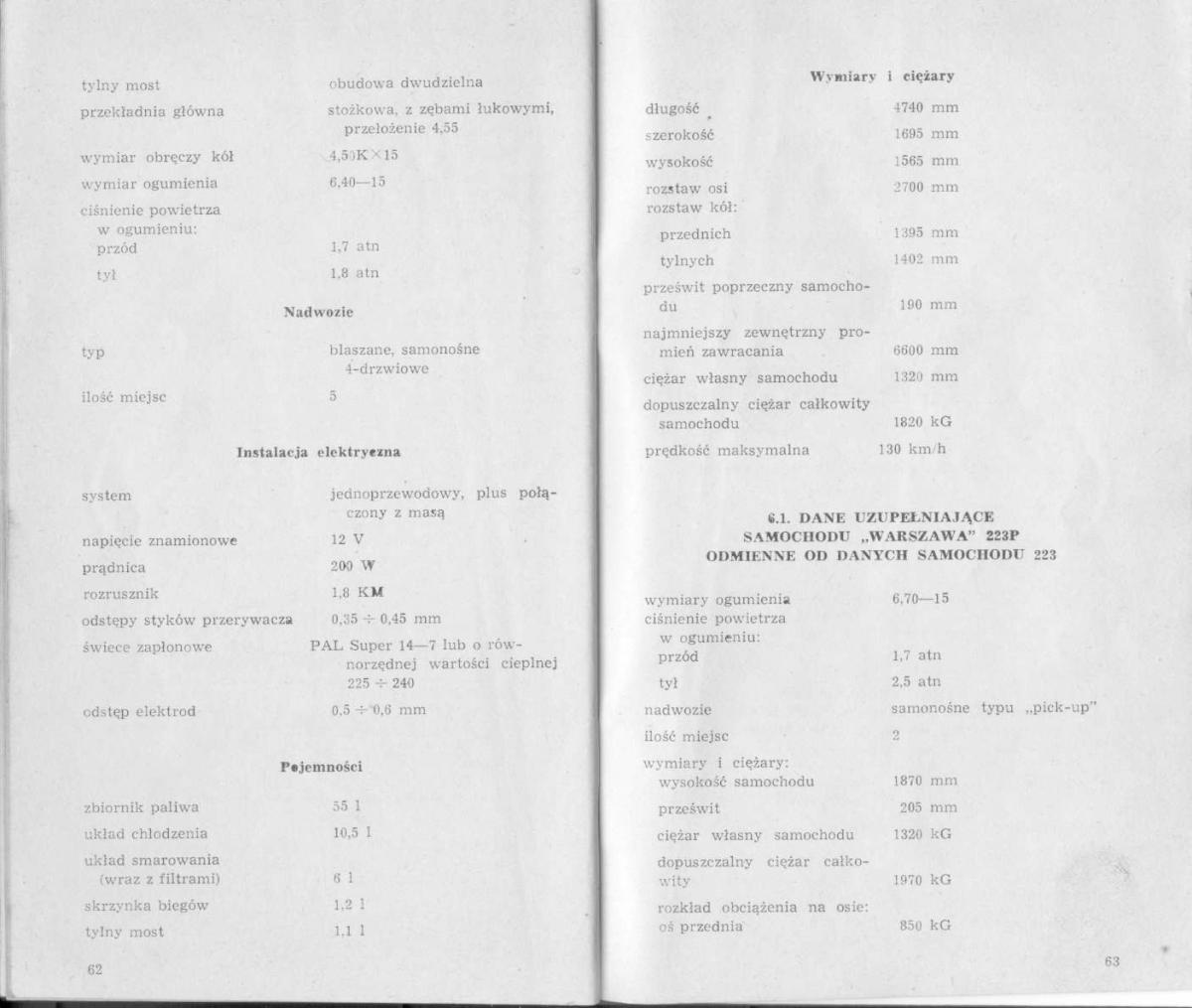 manual  FSO Warszawa instrukcja / page 31