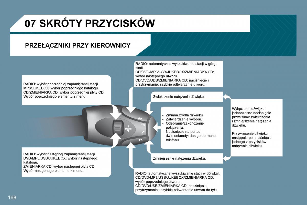 Peugeot 407 instrukcja obslugi / page 170