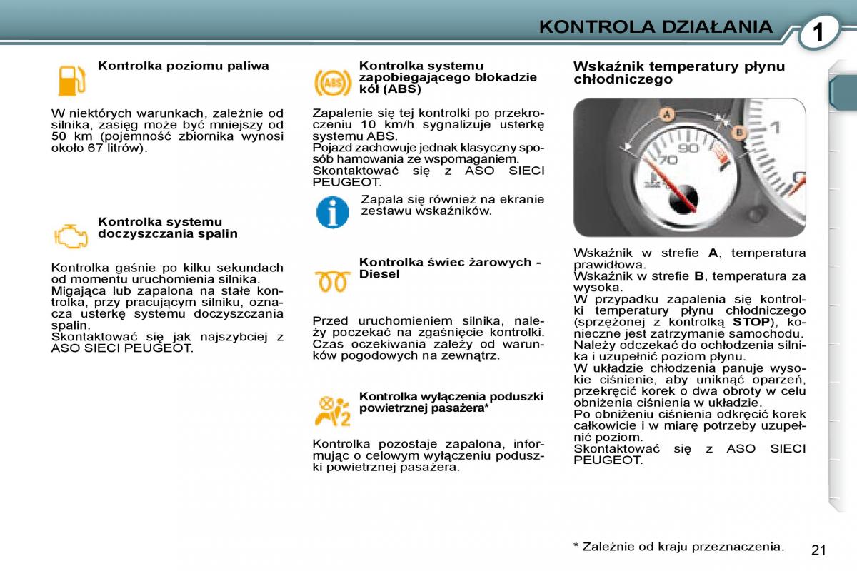 Peugeot 407 instrukcja obslugi / page 18