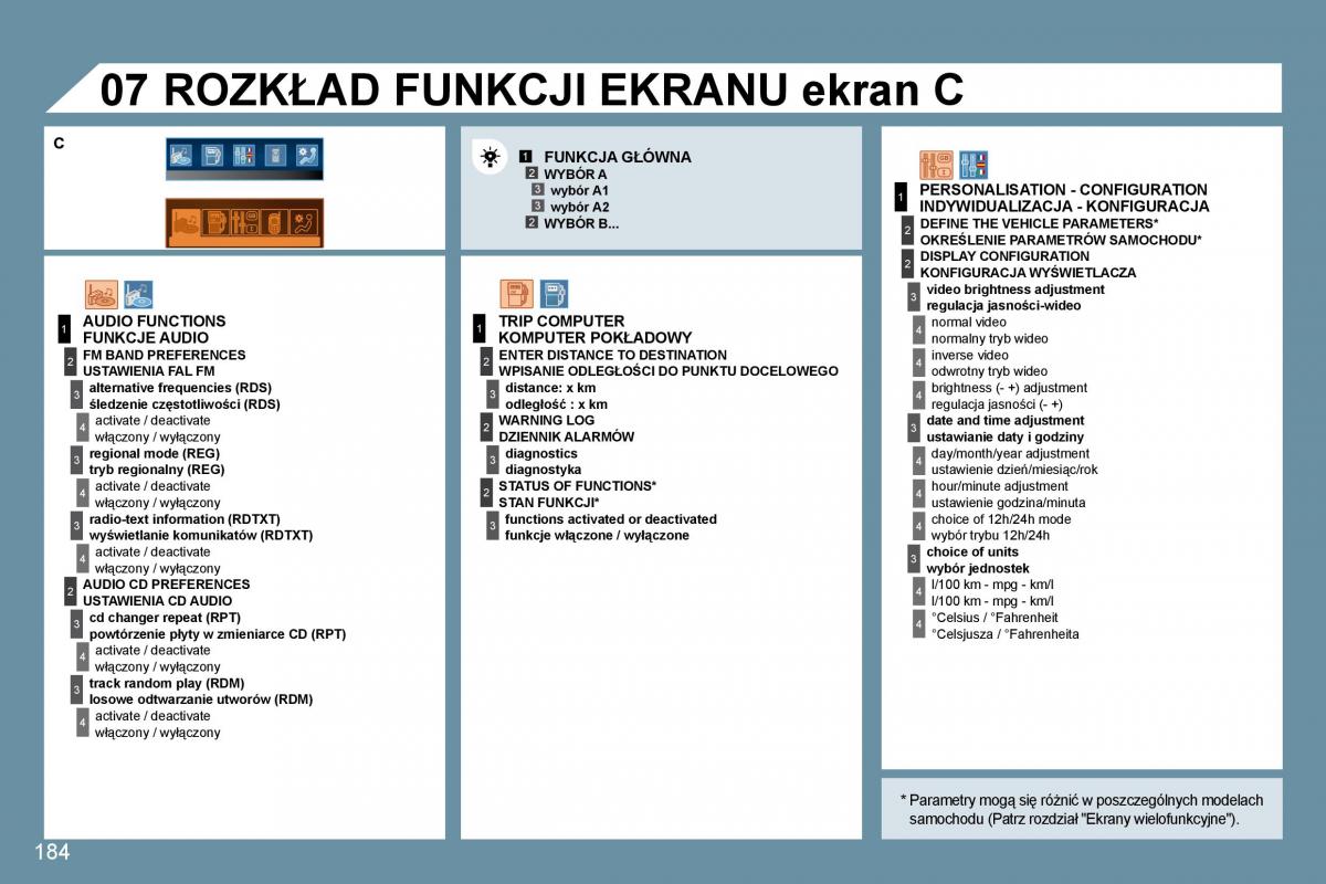 manual  Peugeot 407 instrukcja / page 186