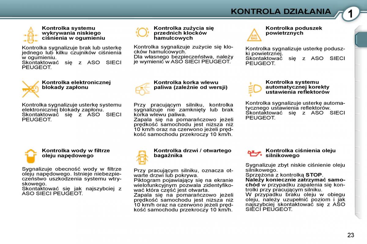 manual  Peugeot 407 instrukcja / page 21