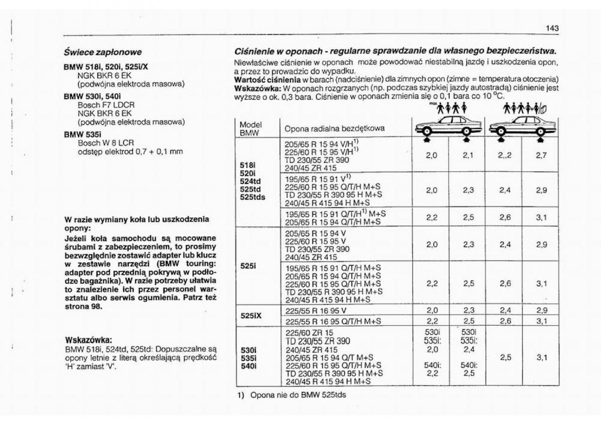BMW 5 E34 instrukcja obslugi / page 144