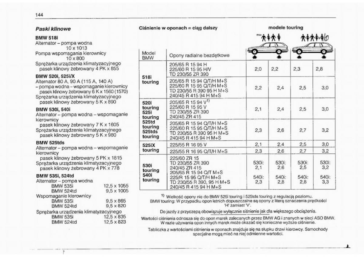 BMW 5 E34 instrukcja obslugi / page 145