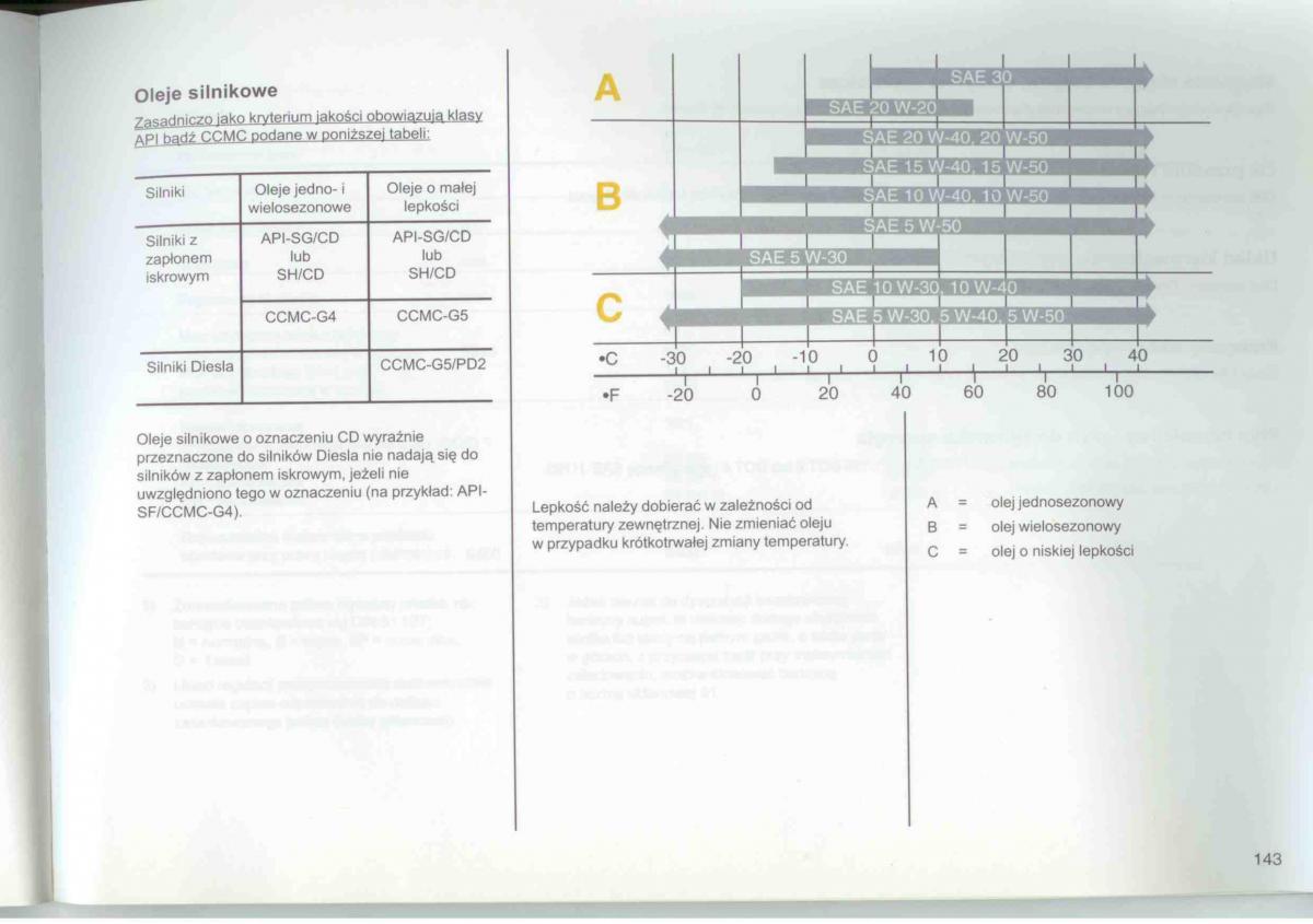 Opel Frontera A Isuzu Wizard Vauxhall Holden instrukcja obslugi / page 145