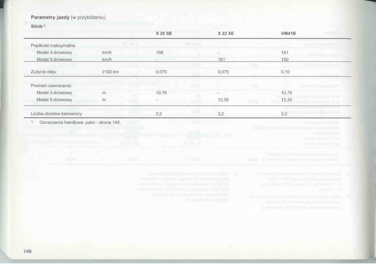 Opel Frontera A Isuzu Wizard Vauxhall Holden instrukcja obslugi / page 148