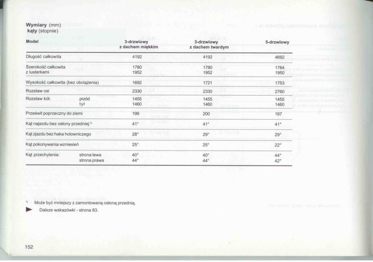 Opel Frontera A Isuzu Wizard Vauxhall Holden instrukcja obslugi / page 154