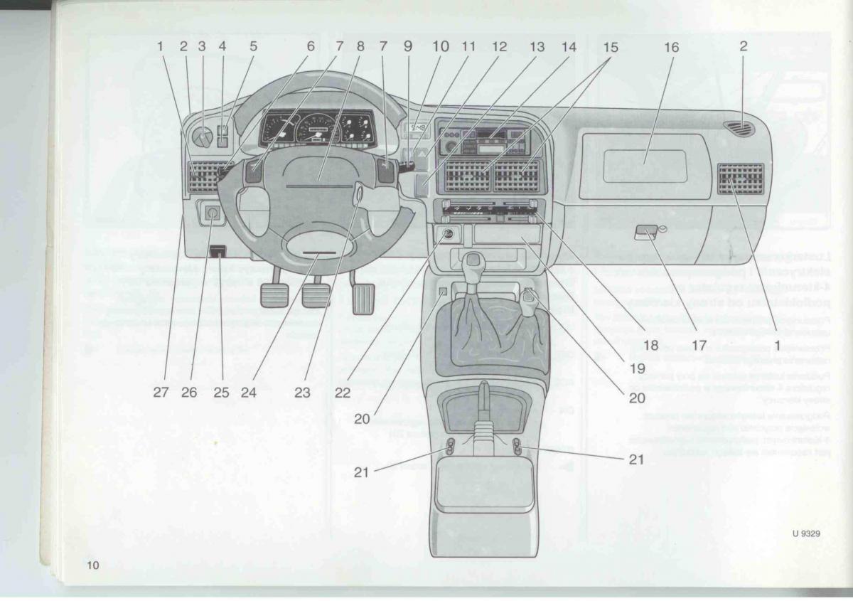Opel Frontera A Isuzu Wizard Vauxhall Holden instrukcja obslugi / page 10