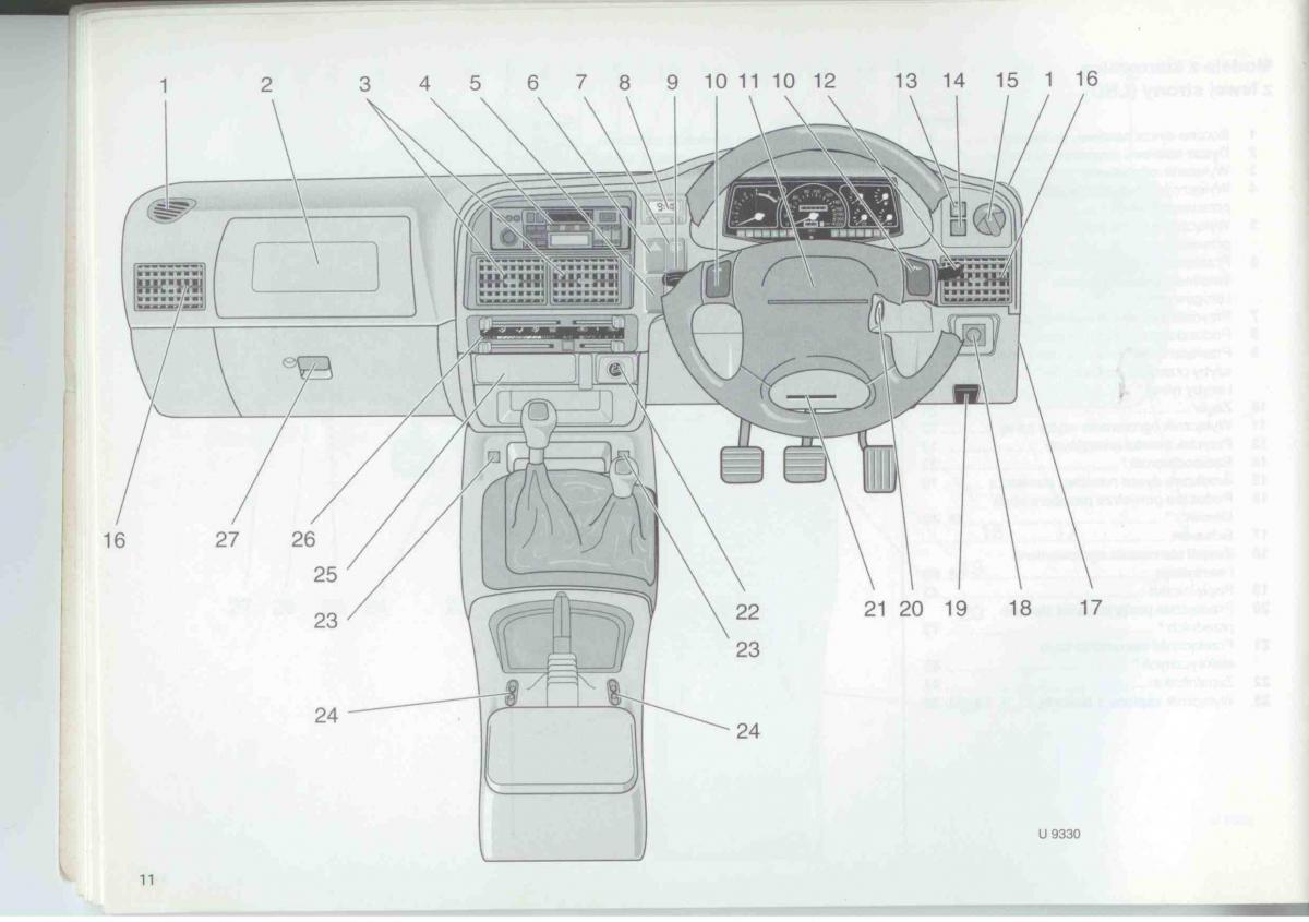Opel Frontera A Isuzu Wizard Vauxhall Holden instrukcja obslugi / page 12