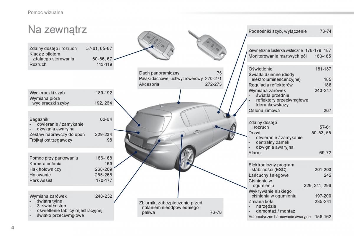 Peugeot 308 II 2 instrukcja obslugi / page 6