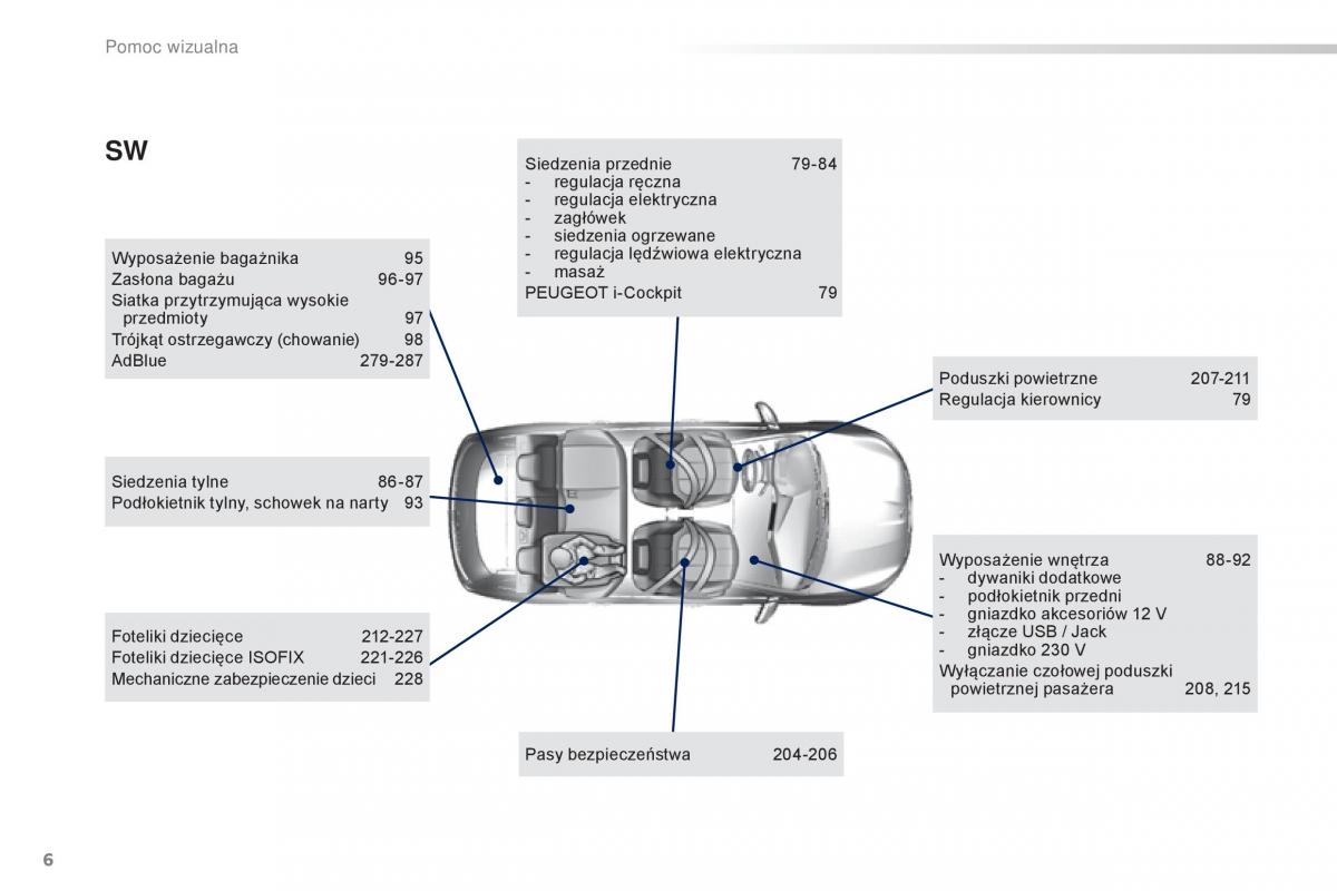 Peugeot 308 II 2 instrukcja obslugi / page 8