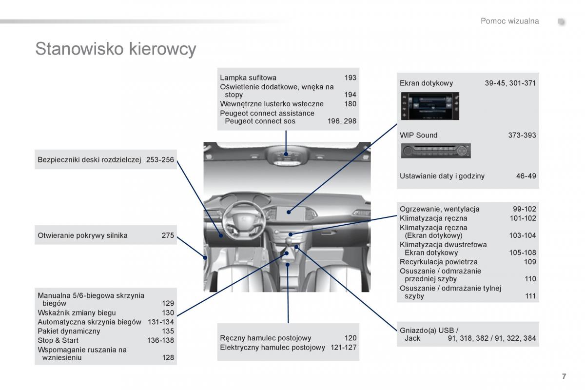 Peugeot 308 II 2 instrukcja obslugi / page 9