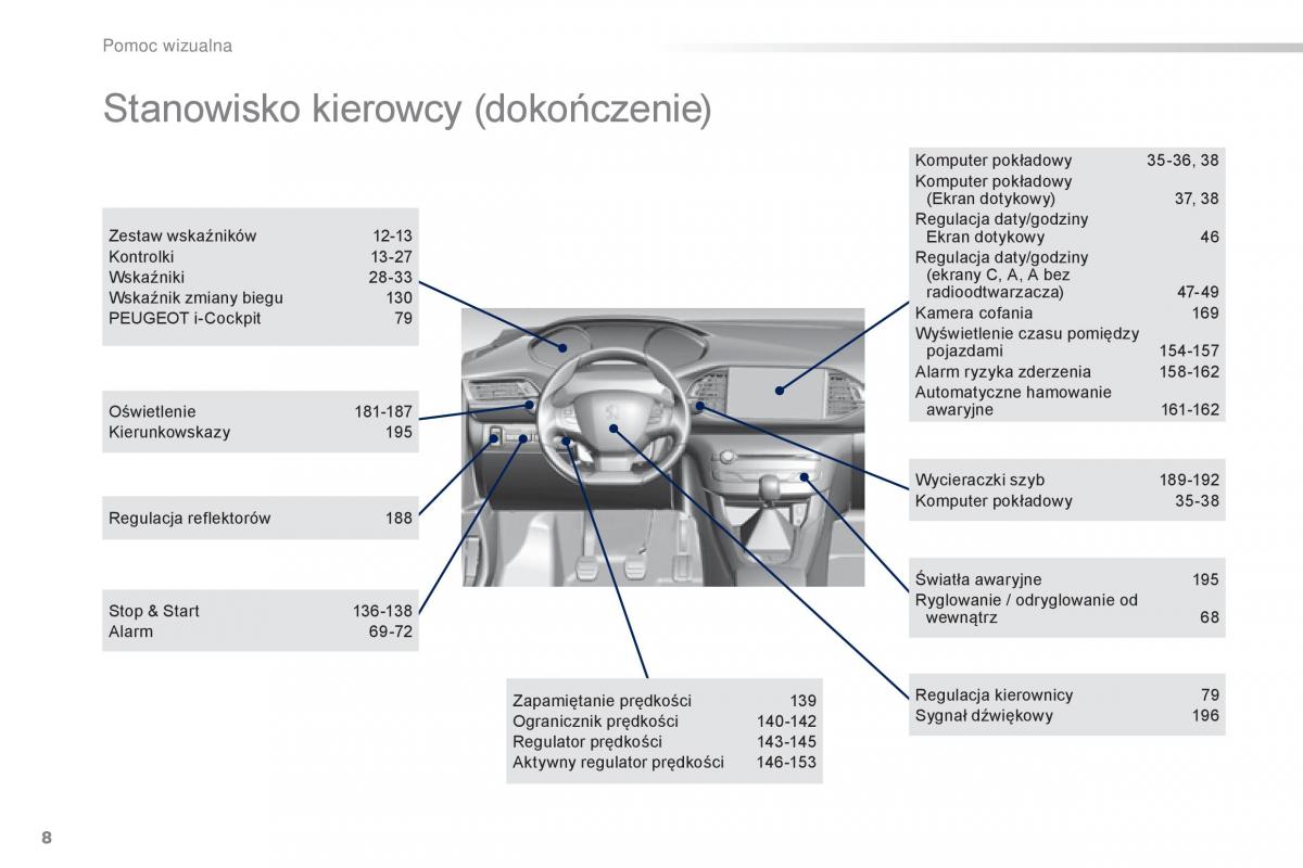 Peugeot 308 II 2 instrukcja obslugi / page 10