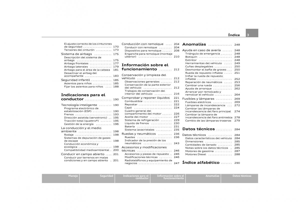 Audi Q5 manual del propietario / page 5