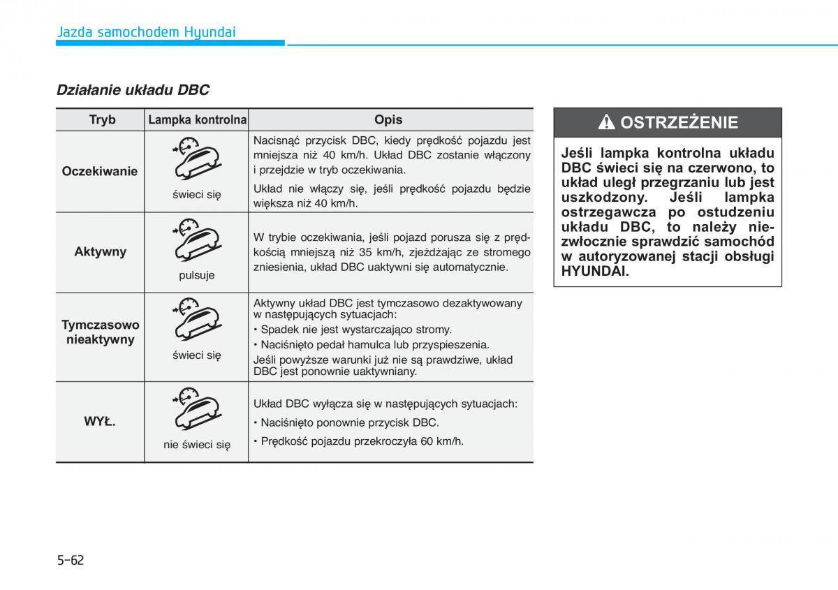 Hyundai Tucson III 3 instrukcja obslugi / page 418