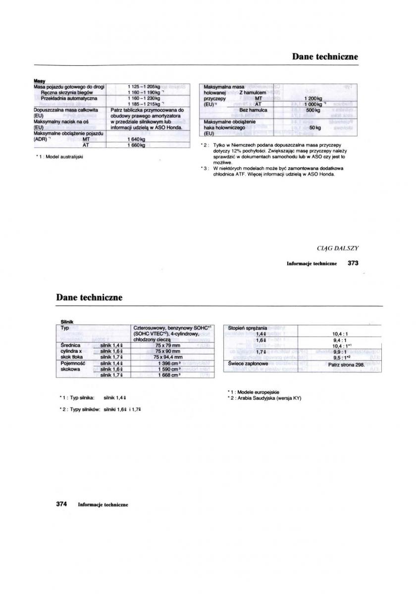 Honda Civic VII 7 instrukcja obslugi / page 186