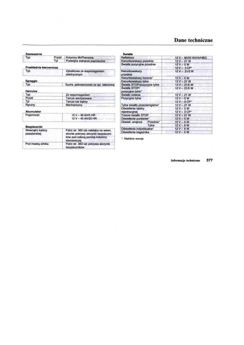 Honda Civic VII 7 instrukcja obslugi / page 188