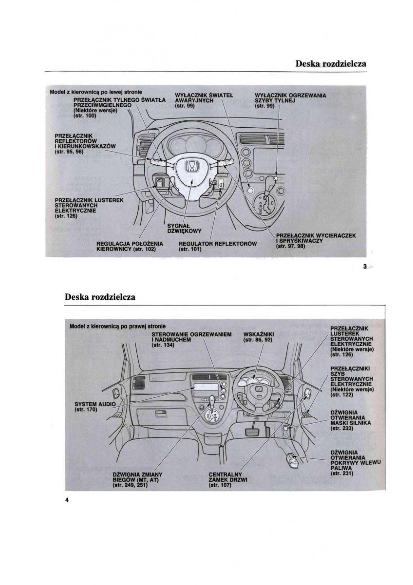 Honda Civic VII 7 instrukcja obslugi / page 4