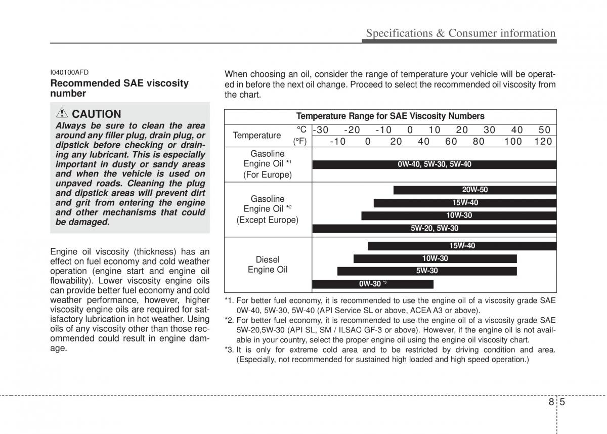 Hyundai i20 I 1 owners manual / page 356