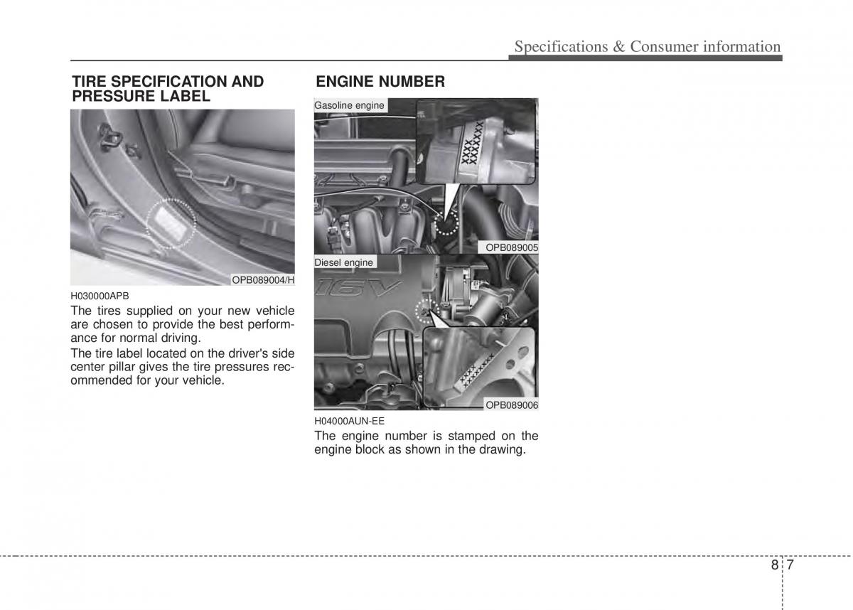 Hyundai i20 I 1 owners manual / page 358