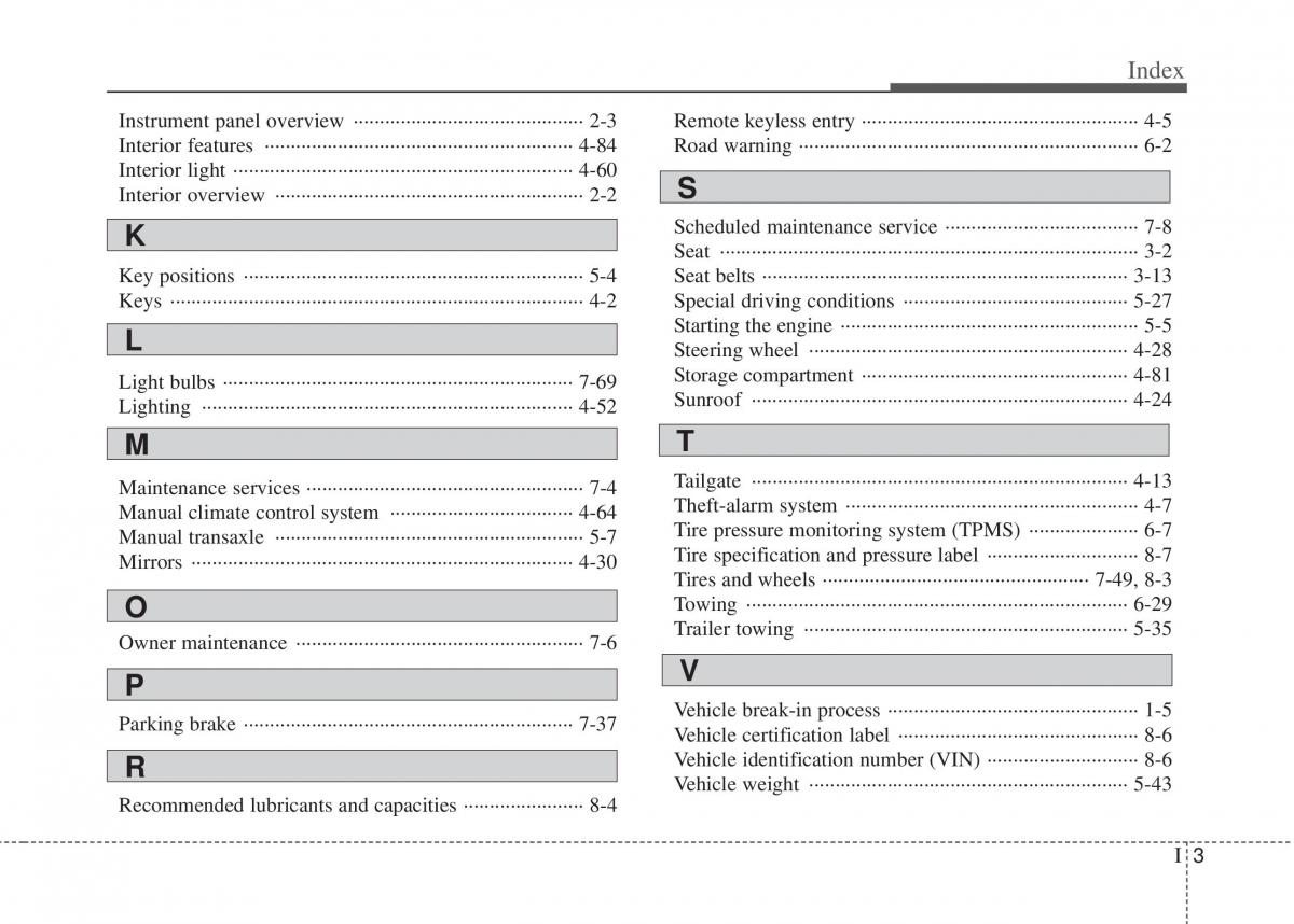 Hyundai i20 I 1 owners manual / page 362